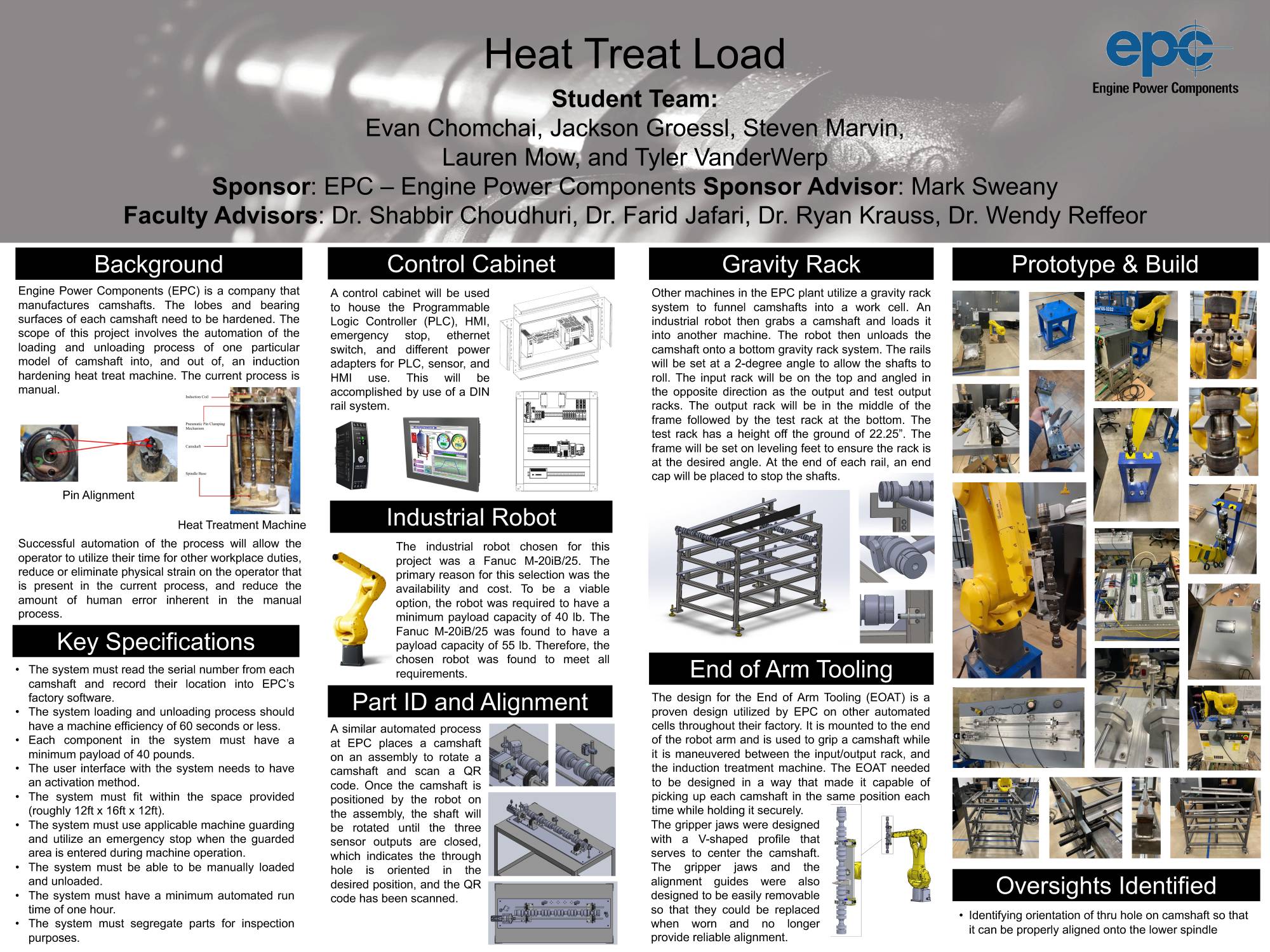 2023 Engineering Design Conference Engine Power Components Inc. Team 6 School of Engineering